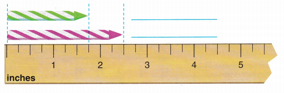 HMH Into Math Grade 3 Module 18 Lesson 5 Answer Key Use Line Plots to Display Measurement Data 1