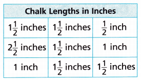 HMH Into Math Grade 3 Module 18 Lesson 7 Answer Key Solve One- and Two-Step Problems Using Data 8