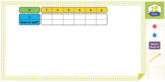 HMH Into Math Grade 3 Module 4 Lesson 7 Answer Key Identify Number Patterns on the Multiplication Table 2
