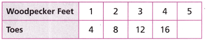 HMH Into Math Grade 3 Module 8 Lesson 1 Answer Key Identify and Extend Patterns 5