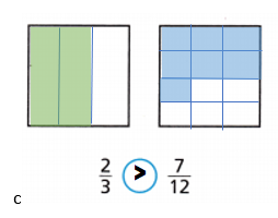 HMH-Into-Math-Grade-4-Module-11-Lesson-1-Answer-Key-Compare-Fractions-Using-Visual-Models-Complete the visual model to show each fraction-3