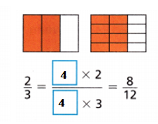 HMH-Into-Math-Grade-4-Module-11-Lesson-3-Answer-Key-Explain-Fraction-Equivalence-Model with Mathematics-4