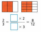 HMH Into Math Grade 4 Module 11 Lesson 3 Answer Key Explain Fraction Equivalence Using Visual Models 10