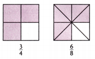 HMH Into Math Grade 4 Module 11 Lesson 3 Answer Key Explain Fraction Equivalence Using Visual Models 8