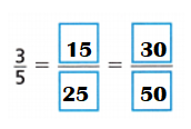 HMH-Into-Math-Grade-4-Module-11-Lesson-4-Answer-Key-Generate-Equivalent-Fractions-Generate two equivalent fractions for the fraction-14
