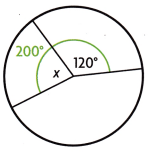 HMH Into Math Grade 4 Module 13 Lesson 7 Answer Key Find Unknown Angle Measures 8