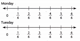HMH Into Math Grade 4 Module 14 Lesson 5 Answer Key Represent Subtraction of Fractions 4