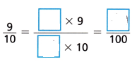 HMH Into Math Grade 4 Module 14 Lesson 6 Answer Key Add Fractional Parts of 10 and 100 6