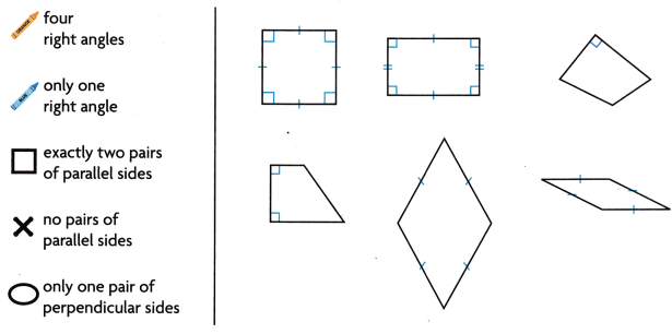 HMH Into Math Grade 4 Module 17 Lesson 4 Answer Key Identify and Classify Quadrilaterals 3
