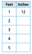 HMH Into Math Grade 4 Module 19 Lesson 2 Answer Key Compare Customary Units of Length 4