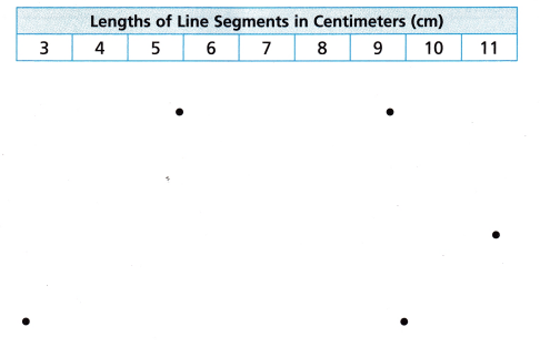HMH Into Math Grade 4 Module 20 Answer Key Relative Sizes of Metric Measurement Units 1
