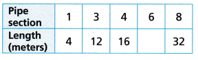 HMH Into Math Grade 4 Module 20 Answer Key Relative Sizes of Metric Measurement Units 3