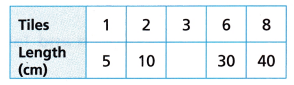 HMH Into Math Grade 4 Module 20 Answer Key Relative Sizes of Metric Measurement Units 4