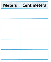 HMH Into Math Grade 4 Module 20 Lesson 2 Answer Key Compare Metric Units of Length 6