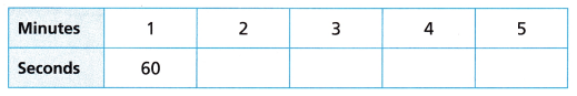 HMH Into Math Grade 4 Module 21 Lesson 1 Answer Key Compare Units of Time 8