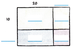 HMH Into Math Grade 4 Module 8 Lesson 3 Answer Key Relate Area Models and Partial Products 6
