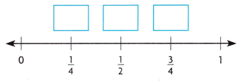 HMH Into Math Grade 5 Module 15 Lesson 3 Answer Key Assess Reasonableness of Products 3