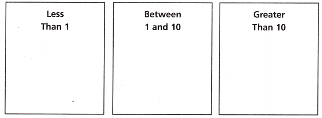 HMH Into Math Grade 5 Module 17 Lesson 1 Answer Key Understand Decimal Division Patterns 3