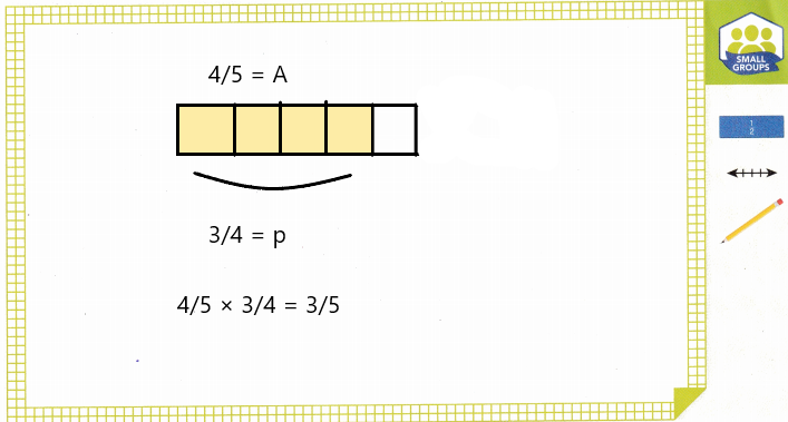 HMH-Into-Math-Grade-5-Module-8-Lesson-4-Answer-Key-Represent-Multiplication-of-Fractions-2-1