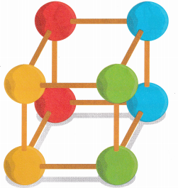HMH Into Math Kindergarten Module 14 Answer Key Analyze and Compare Three-Dimensional Shapes 41