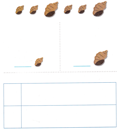 HMH Into Math Kindergarten Module 4 Answer Key Classify, Count, and Sort Objects 24
