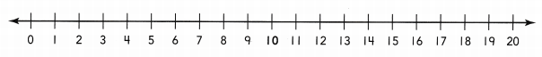 Into Math Grade 2 Module 1 Lesson 6 Answer Key Use a Tens Fact to Subtract 10