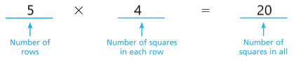 Into Math Grade 3 Module 1 Lesson 4 Answer Key img 4
