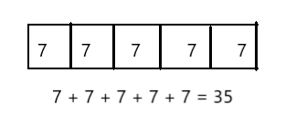 Into Math Grade 3 Module 1 Lesson 5 Answer Key img 6