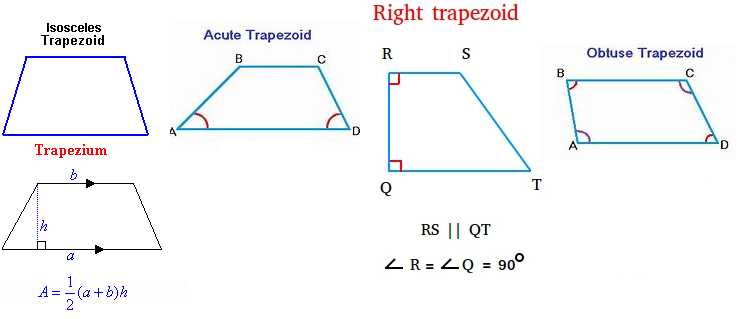 Into Math Grade 3 Module 20 Lesson 2 Answer Key Categorize Quadrilaterals q1