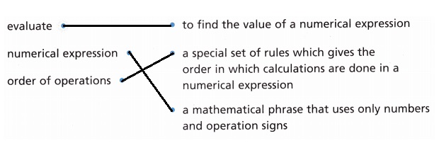 Into Math Grade 5 Module 4 Review Answer Key-1