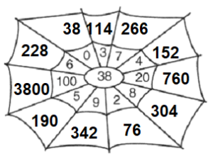 180 Days of Math for Fifth Grade Answers Key Day 18_12