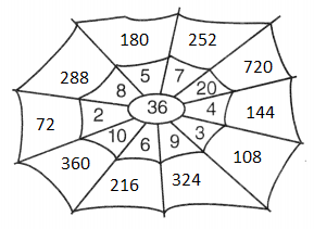 180-Days-of-Math-for-Fifth-Grade-Day-36-Answers-Key-12