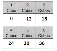 180-Days-of-Math-for-Fourth-Grade-Day-142-Answers-Key-6