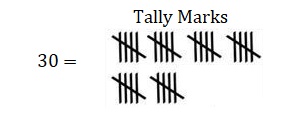 180 Days of Math for Second Grade Day 100 Answers Key-4