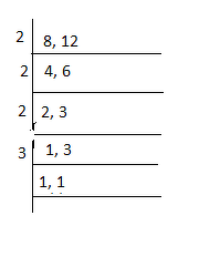 Addition and Subtraction of Unlike Fractions Question & Answers