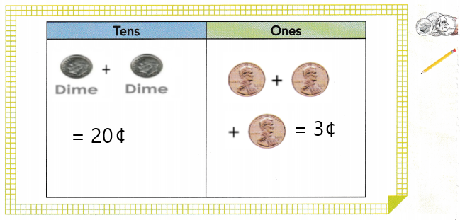 HMH-Into-Math-Grade-2-Module-7-Lesson-1-Answer-Key-Relate-Place-Value-to-Coins-4-1
