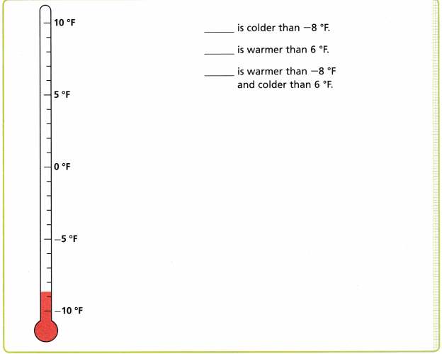 HMH Into Math Grade 6 Module 1 Lesson 2 Answer Key Compare and Order Integers on a Number Line 2