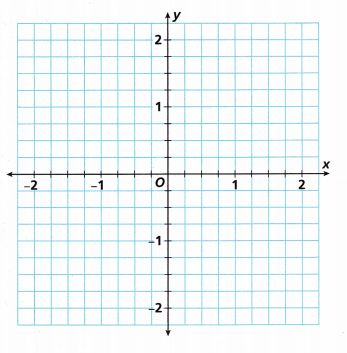 HMH Into Math Grade 6 Module 11 Lesson 1 Answer Key Graph Rational Numbers on the Coordinate Plane 9