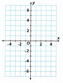 HMH Into Math Grade 6 Module 11 Lesson 2 Answer Key Graph Polygons on the Coordinate Plane 13