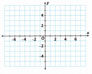 HMH Into Math Grade 6 Module 11 Lesson 2 Answer Key Graph Polygons on the Coordinate Plane 14