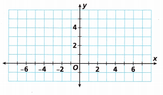 HMH Into Math Grade 6 Module 11 Lesson 2 Answer Key Graph Polygons on the Coordinate Plane 18