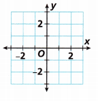 HMH Into Math Grade 6 Module 11 Lesson 2 Answer Key Graph Polygons on the Coordinate Plane 19