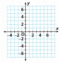 HMH Into Math Grade 6 Module 11 Lesson 2 Answer Key Graph Polygons on the Coordinate Plane 3