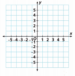 HMH Into Math Grade 6 Module 11 Lesson 2 Answer Key Graph Polygons on the Coordinate Plane 5