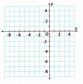 HMH Into Math Grade 6 Module 11 Lesson 2 Answer Key Graph Polygons on the Coordinate Plane 7