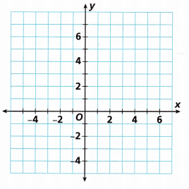 HMH Into Math Grade 6 Module 11 Lesson 2 Answer Key Graph Polygons on the Coordinate Plane 9