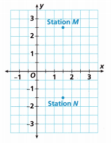 HMH Into Math Grade 6 Module 11 Lesson 3 Answer Key Find Distance on the Coordinate Plane 11