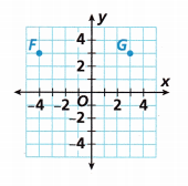 HMH Into Math Grade 6 Module 11 Lesson 3 Answer Key Find Distance on the Coordinate Plane 17