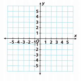 HMH Into Math Grade 6 Module 11 Lesson 3 Answer Key Find Distance on the Coordinate Plane 19