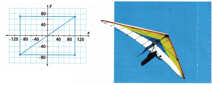 HMH Into Math Grade 6 Module 11 Lesson 4 Answer Key Find Perimeter and Area on the Coordinate Plane 16